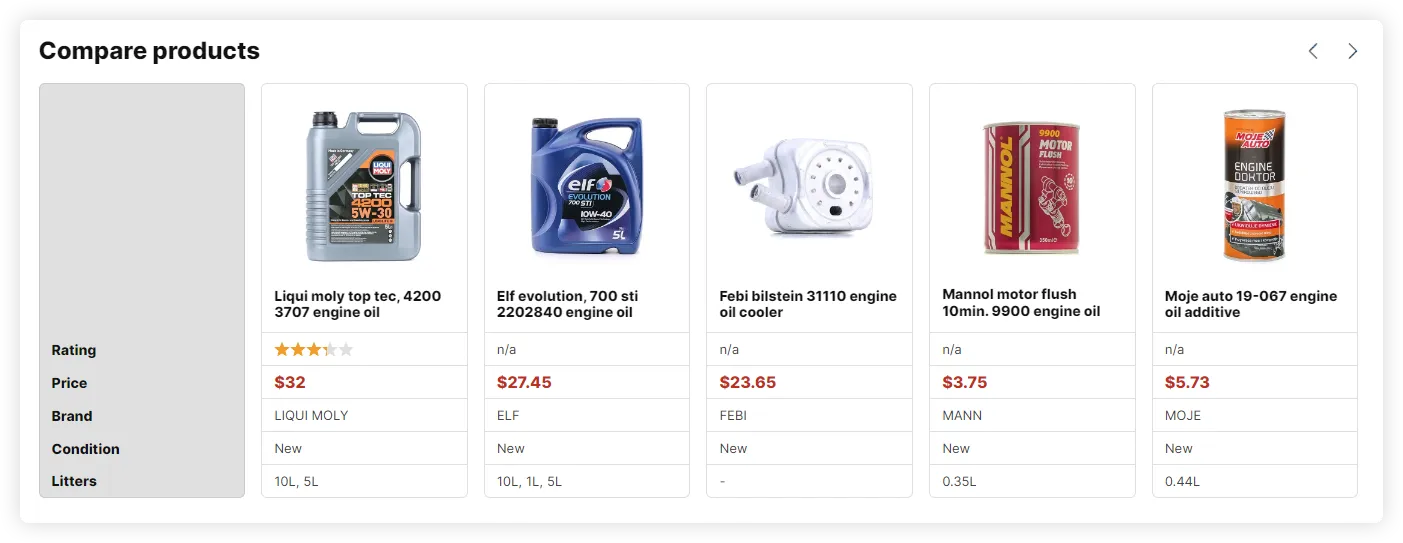 carspartsgroup.shop